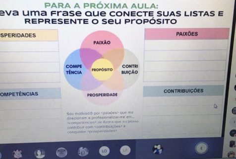 Disciplina de Projeto de Vida promove reflexões sobre “propósitos”